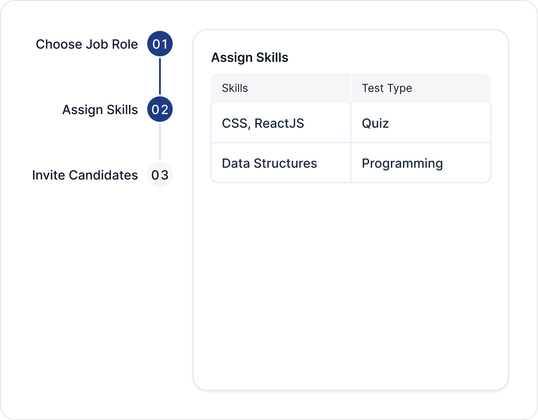 Quick Assessment Creation feature's thumbnail image