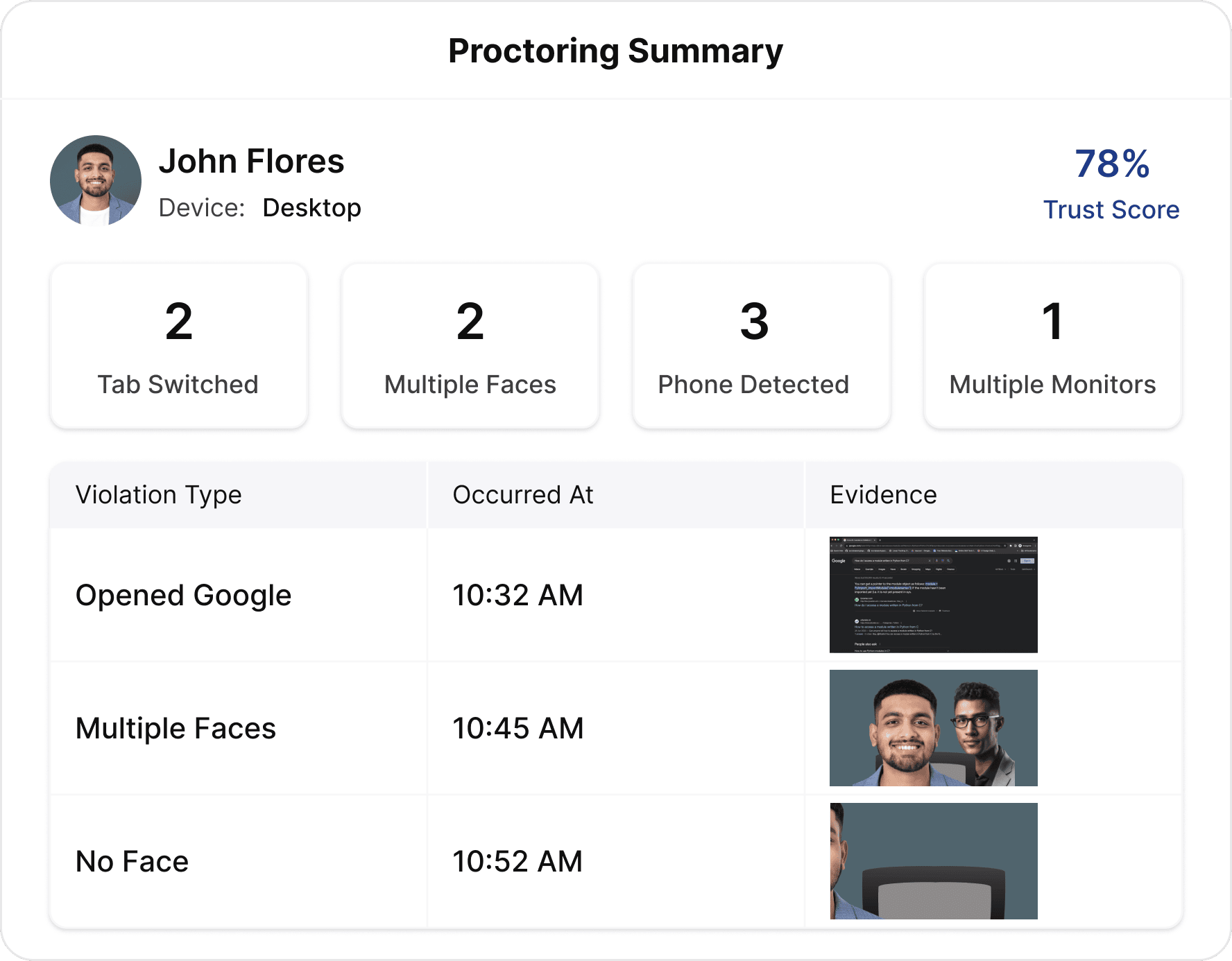 Disable Google and ChatGPT feature's thumbnail image