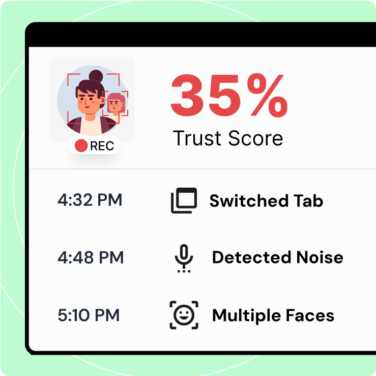 Illustration for feature: Proctoring You Can Trust