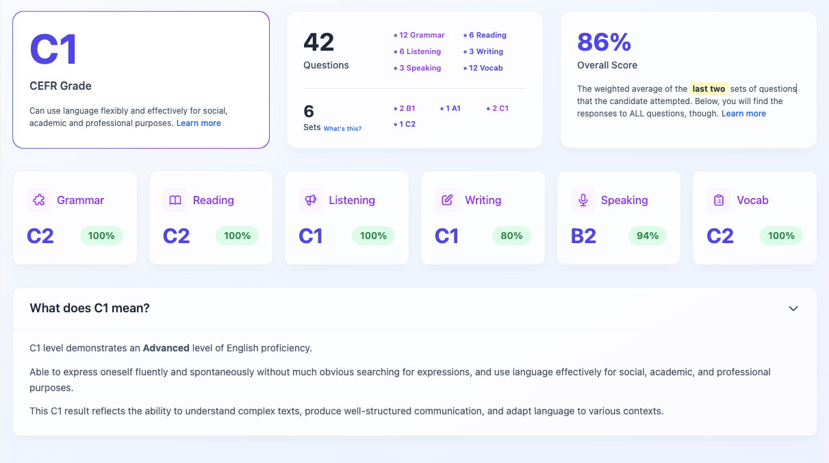 CEFR results on Equip
